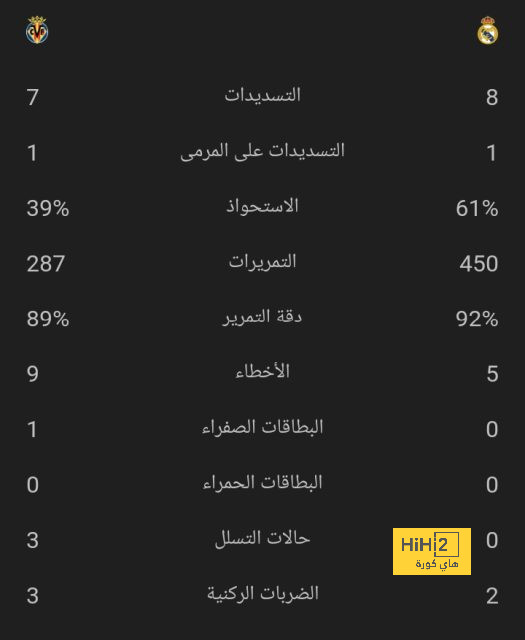 مباريات الدوري المصري