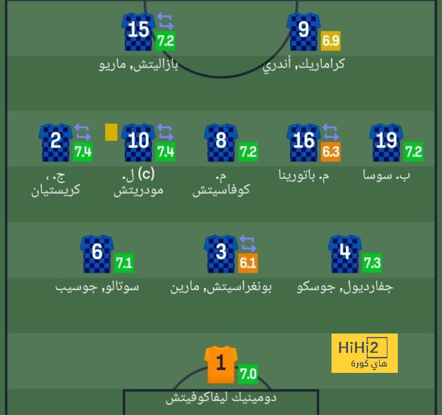 enyimba vs zamalek