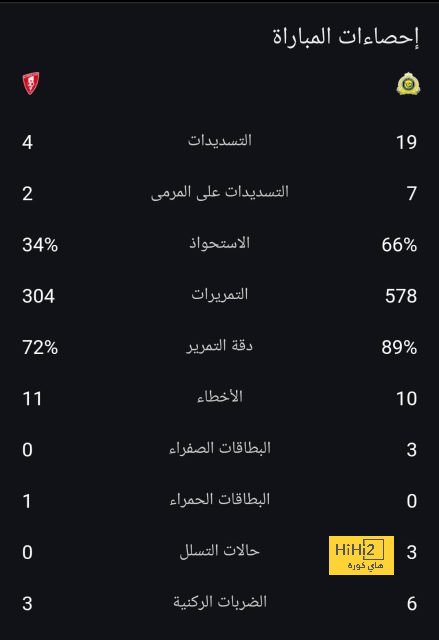 نتائج مباريات نصف نهائي كأس العالم