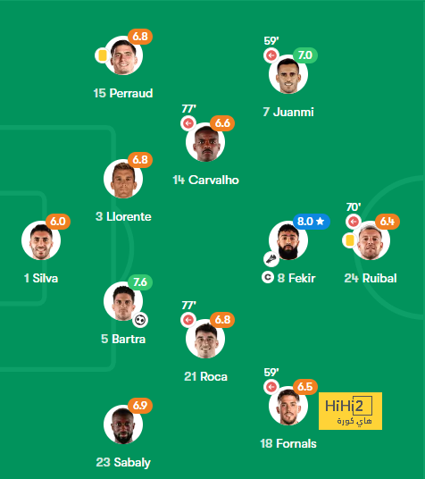 مواعيد مباريات دوري أبطال أوروبا