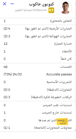 تحليل أهداف مباراة برشلونة وبايرن ميونخ