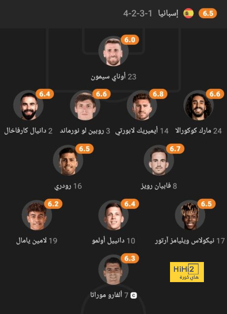 جدول مباريات الدوري القطري