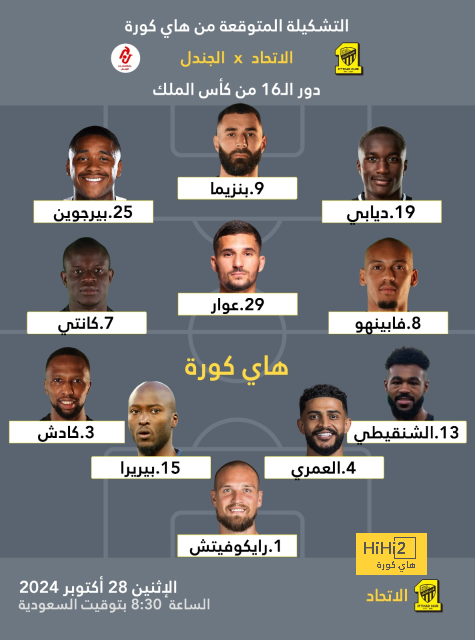 أخبار انتقالات الدوري الفرنسي