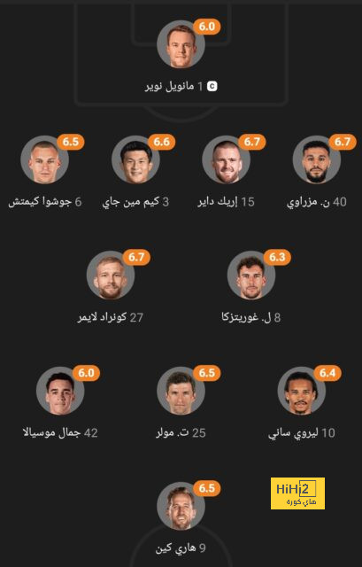 موعد انطلاق دوري أبطال آسيا