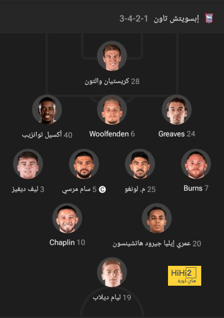 ترتيب الدوري الاسباني