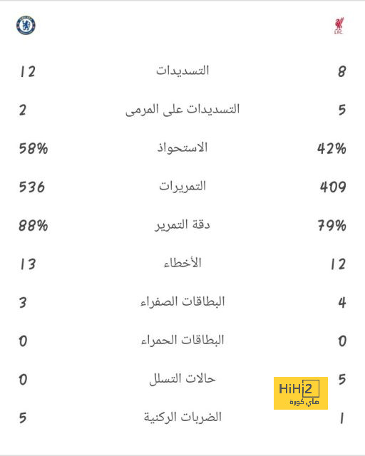 عموري