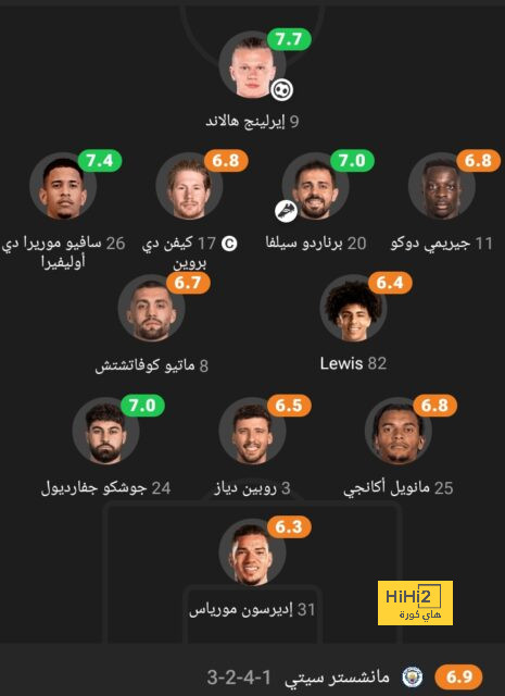 sivasspor vs galatasaray