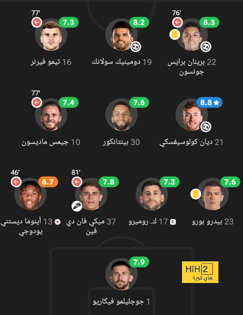 fulham vs arsenal