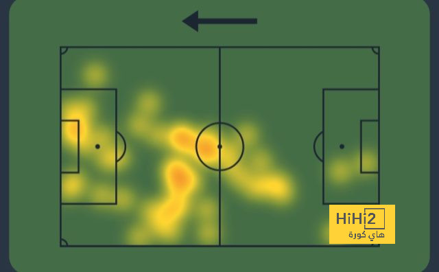 psg vs lyon