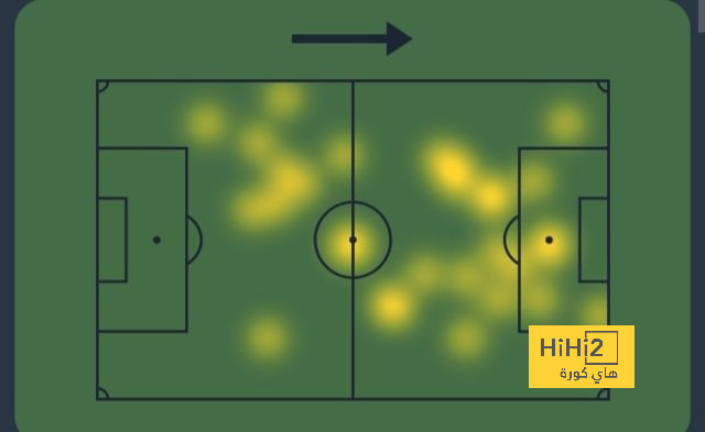 st-étienne vs marseille