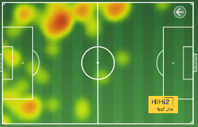 sivasspor vs galatasaray