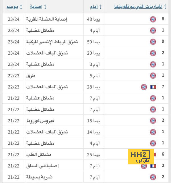 west ham vs wolves