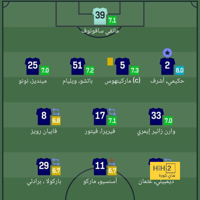 fulham vs arsenal