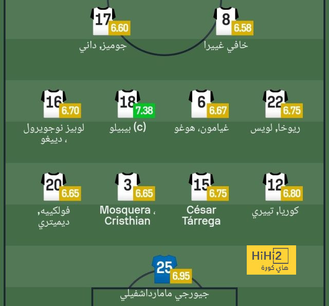 leicester city vs brighton