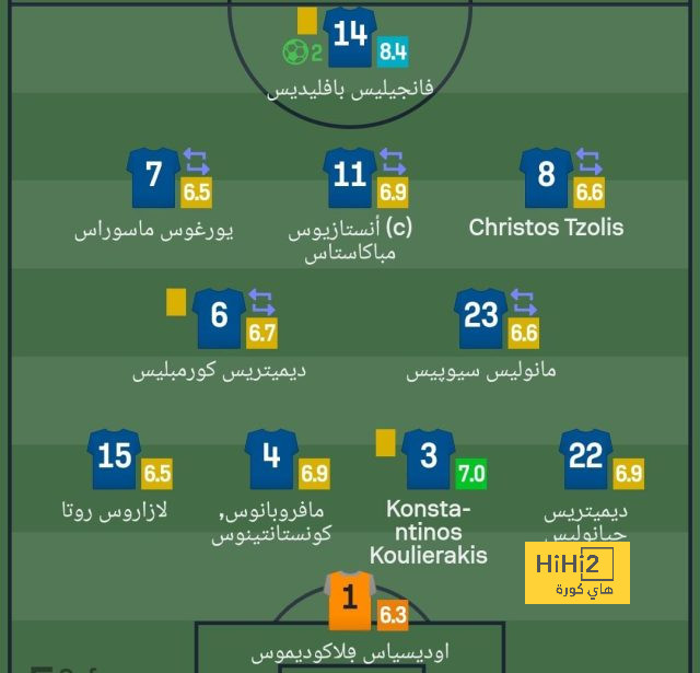 leicester city vs brighton