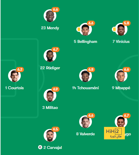 pak vs sa