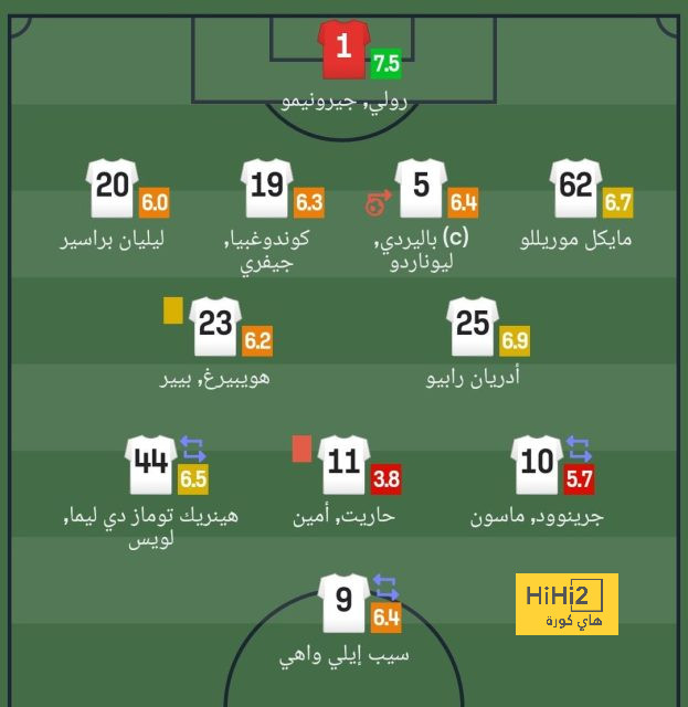 fulham vs arsenal