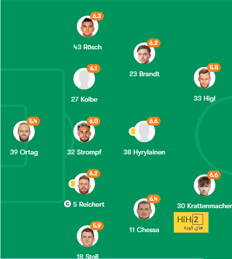 rb leipzig vs eintracht frankfurt