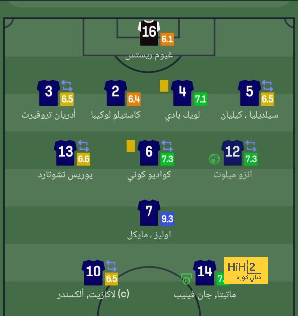 مواعيد مباريات كأس السوبر السعودي