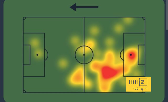 fulham vs arsenal