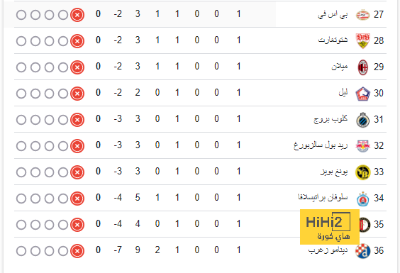 موعد مباريات الدوري السعودي