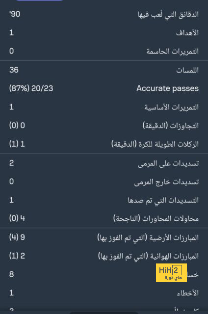 zamalek vs al masry