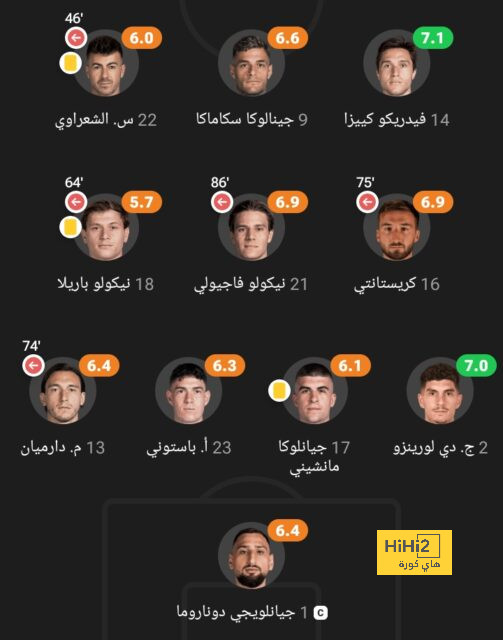 أقوى مباراة في الأسبوع