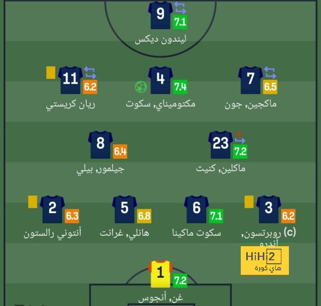 المباريات المؤجلة