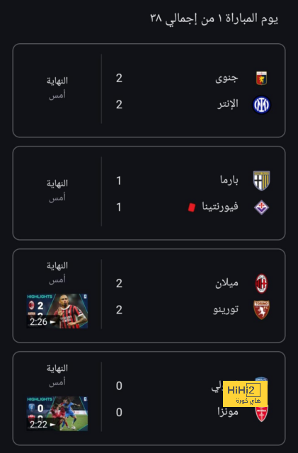 ترتيب هدافي دوري أبطال أوروبا