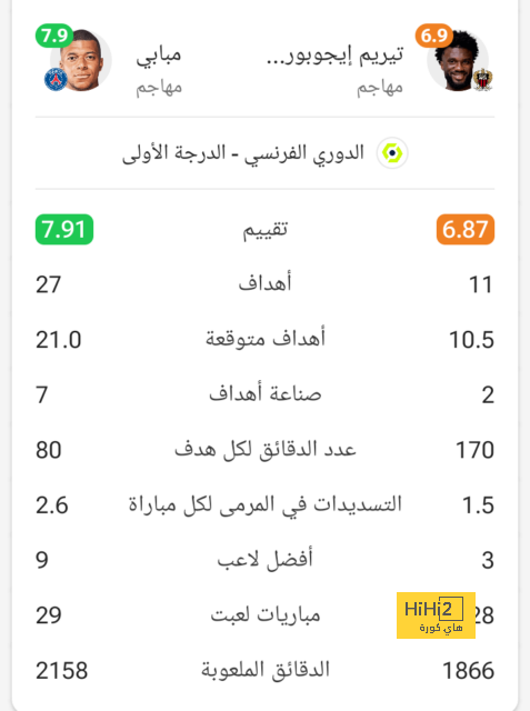 قائمة المنتخبات الفائزة بكأس العالم