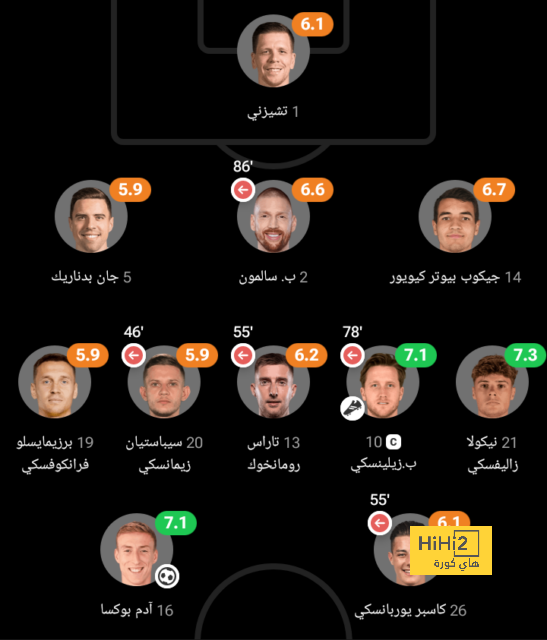 ابوظبي الرياضية