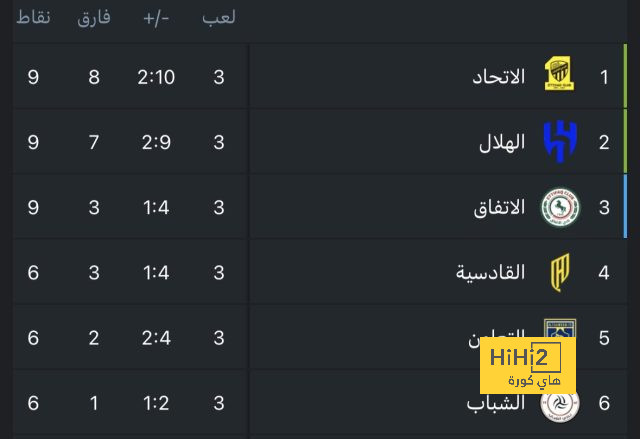 dortmund vs hoffenheim