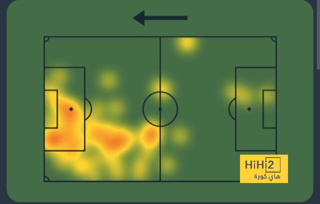 atlético madrid vs sevilla