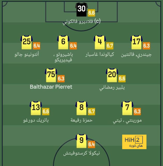 mohammedan sc vs mumbai city