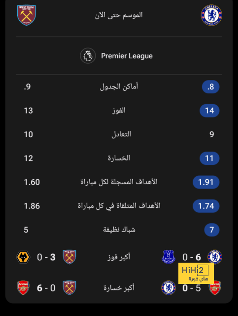 southampton vs tottenham