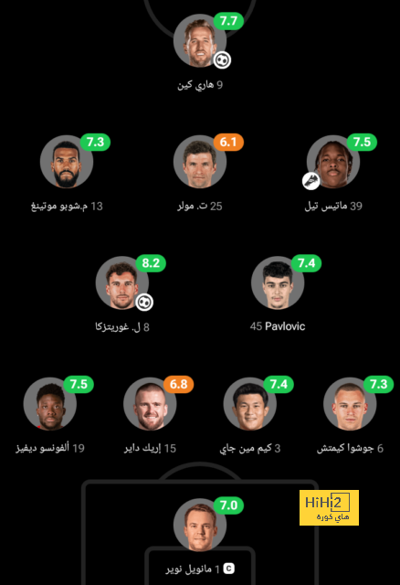 pak vs sa