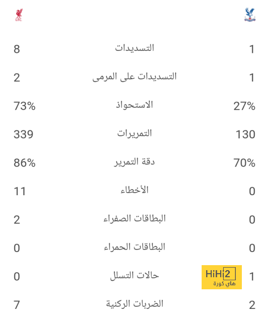 خيتافي ضد إسبانيول