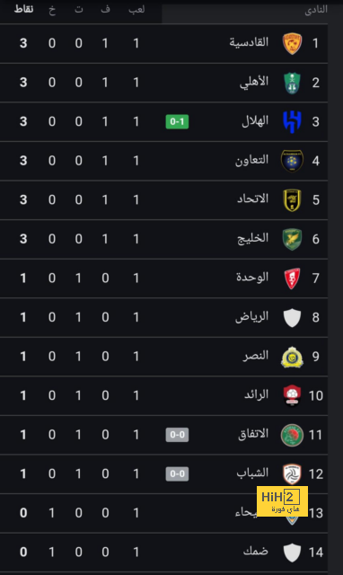 atlético madrid vs getafe