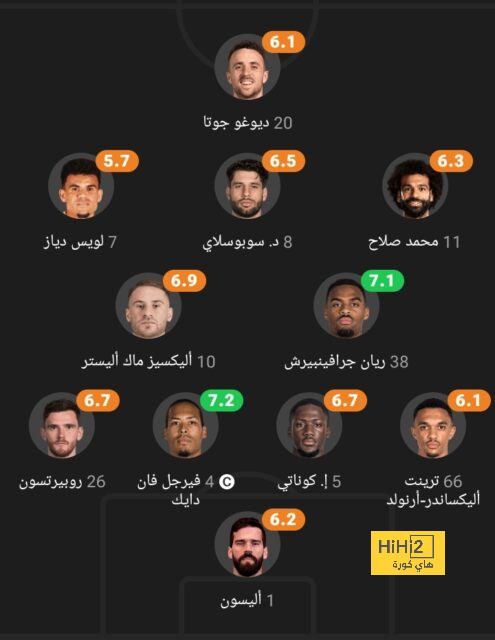 pak vs sa