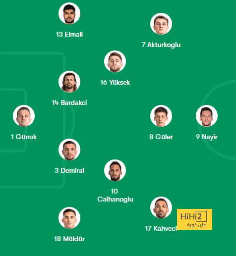 مواعيد مباريات دوري أبطال أوروبا