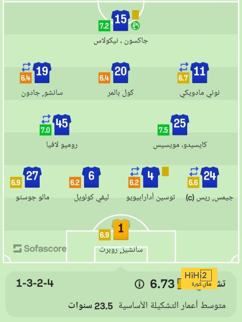 psg vs lyon