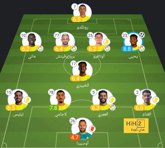 بث مباشر لمباريات الدوري الإنجليزي