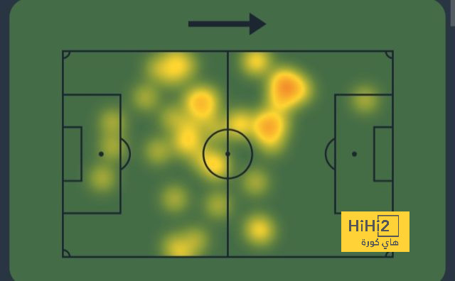 psg vs lyon