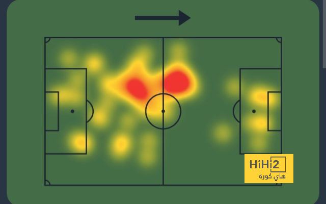 psg vs lyon