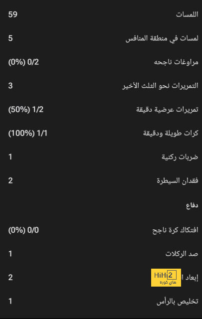 جدول مباريات الدوري القطري