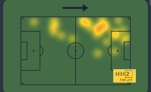 atlético madrid vs sevilla