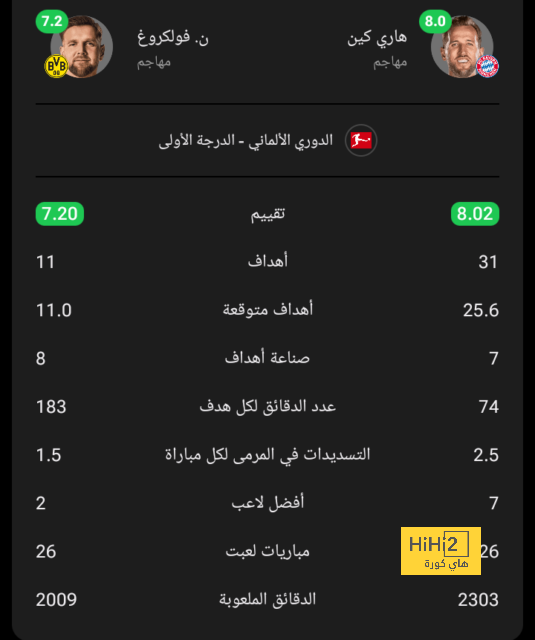 أخبار منتخب الأرجنتين