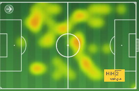 atlético madrid vs getafe