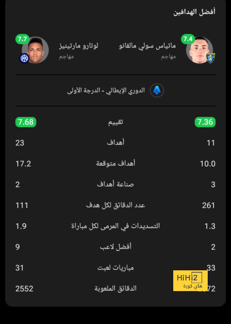 real sociedad vs las palmas