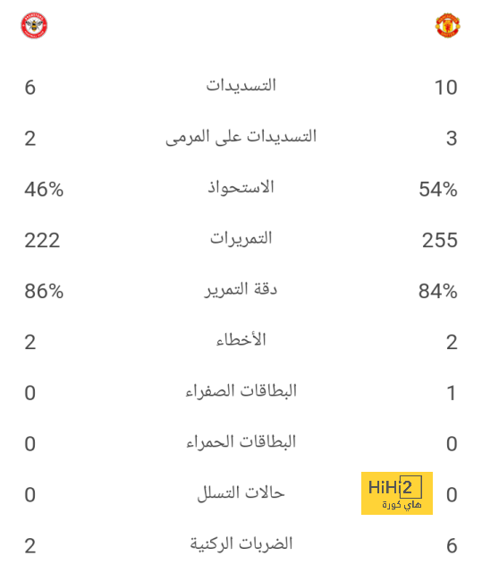 توقعات نتيجة نهائي دوري الأمم الأوروبية